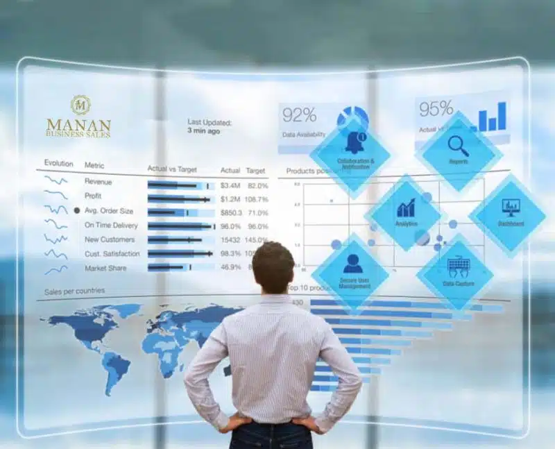 A person seen from behind facing a large, futuristic digital display screen filled with business data visualizations