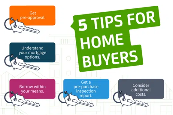 An infographic titled "5 TIPS FOR HOME BUYERS" in a large green speech bubble