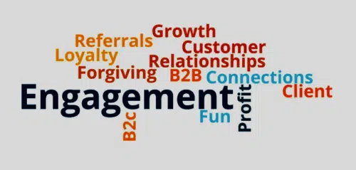 A word cloud centred on the large