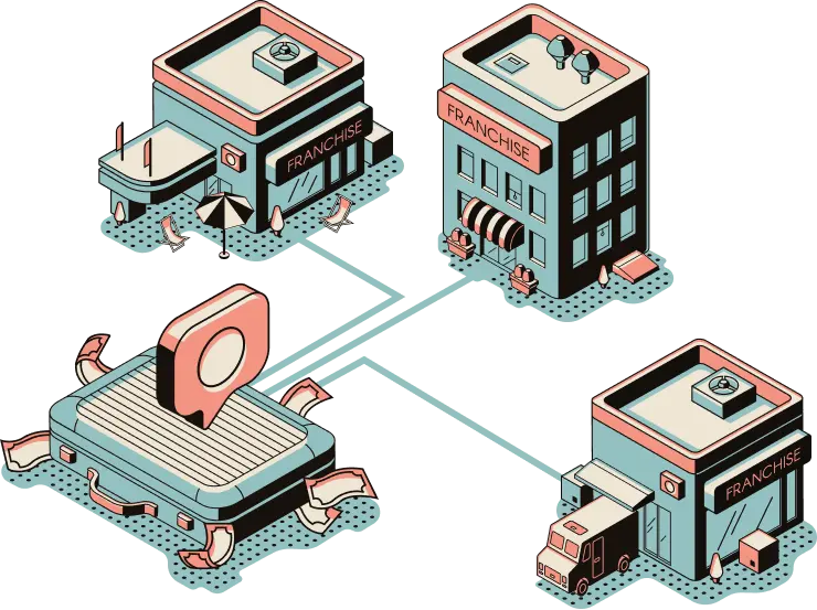 An isometric illustration of three blue and pink "Franchise" buildings connected by lines to a central suitcase overflowing with money.